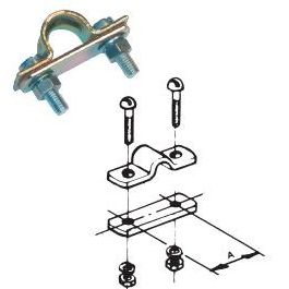 Sadelfeste gir/gass/stop kabel