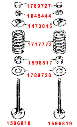 Ventil cap (brukt) Ford